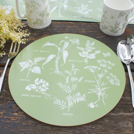 Foraging Placemat